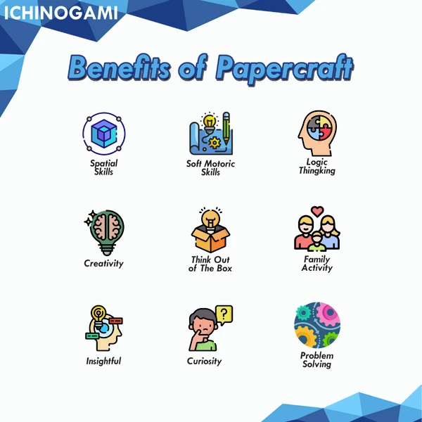 Dongeng Nusantara TMII isi 4 pcs, sistem Die Cut (Terpotong) Papercraft Ichinogami (DIY)